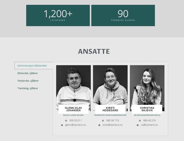 Three employees with names, roles, and contact details are displayed under the heading "ANSATTE" on a company webpage; statistics about suppliers and customers are shown above.